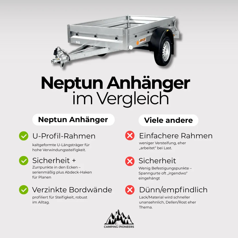 Neptun Pratik N7-202 ptw - PKW AnhÀnger