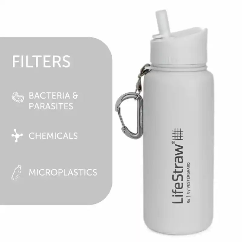 LifeStraw Go