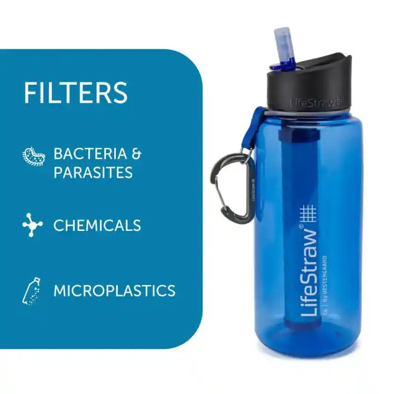 LifeStraw Go