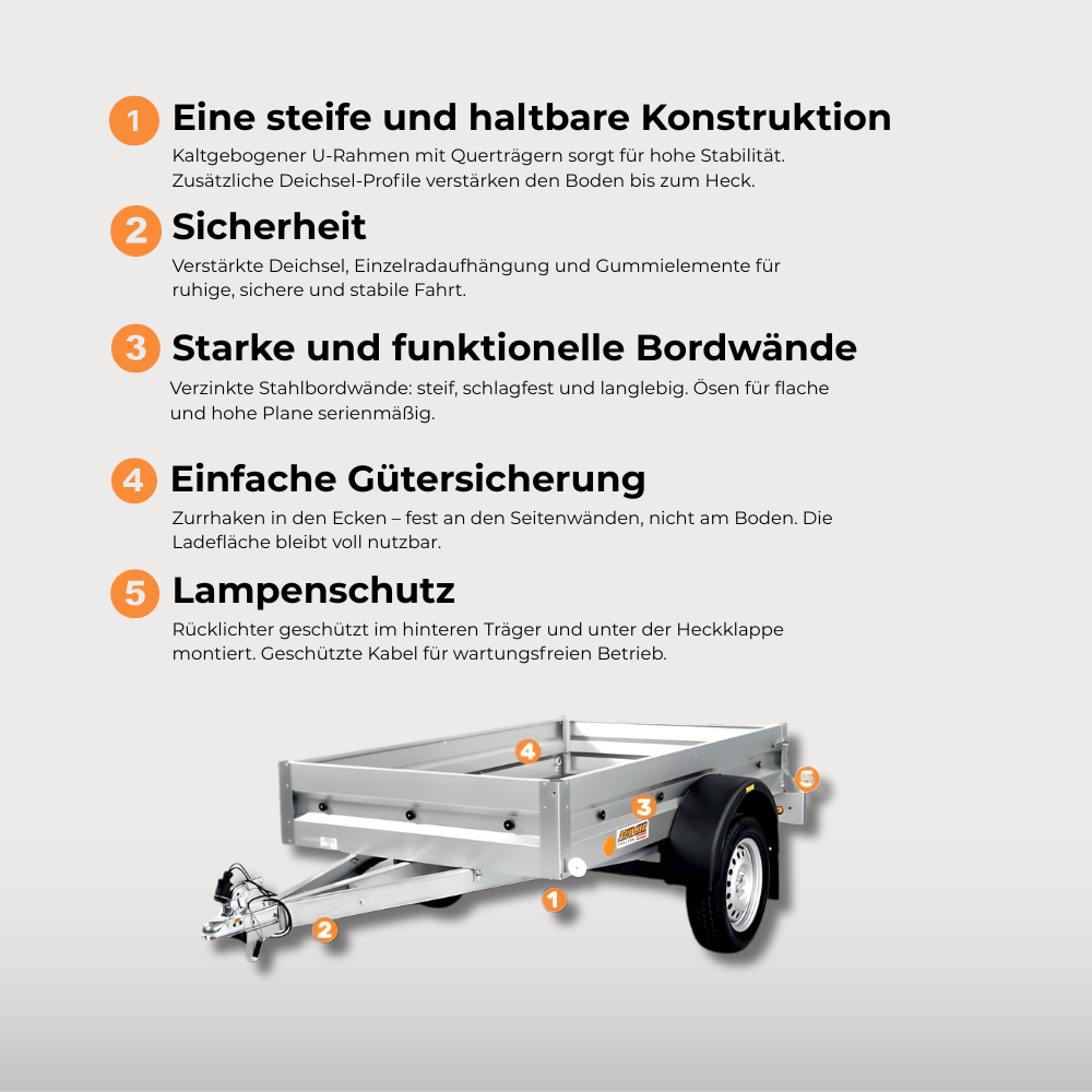 Neptun Pratik N7-202 ptw