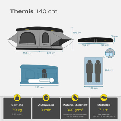 Horntools Dachzelt Themis PopUp ABS Hartschalenzelt