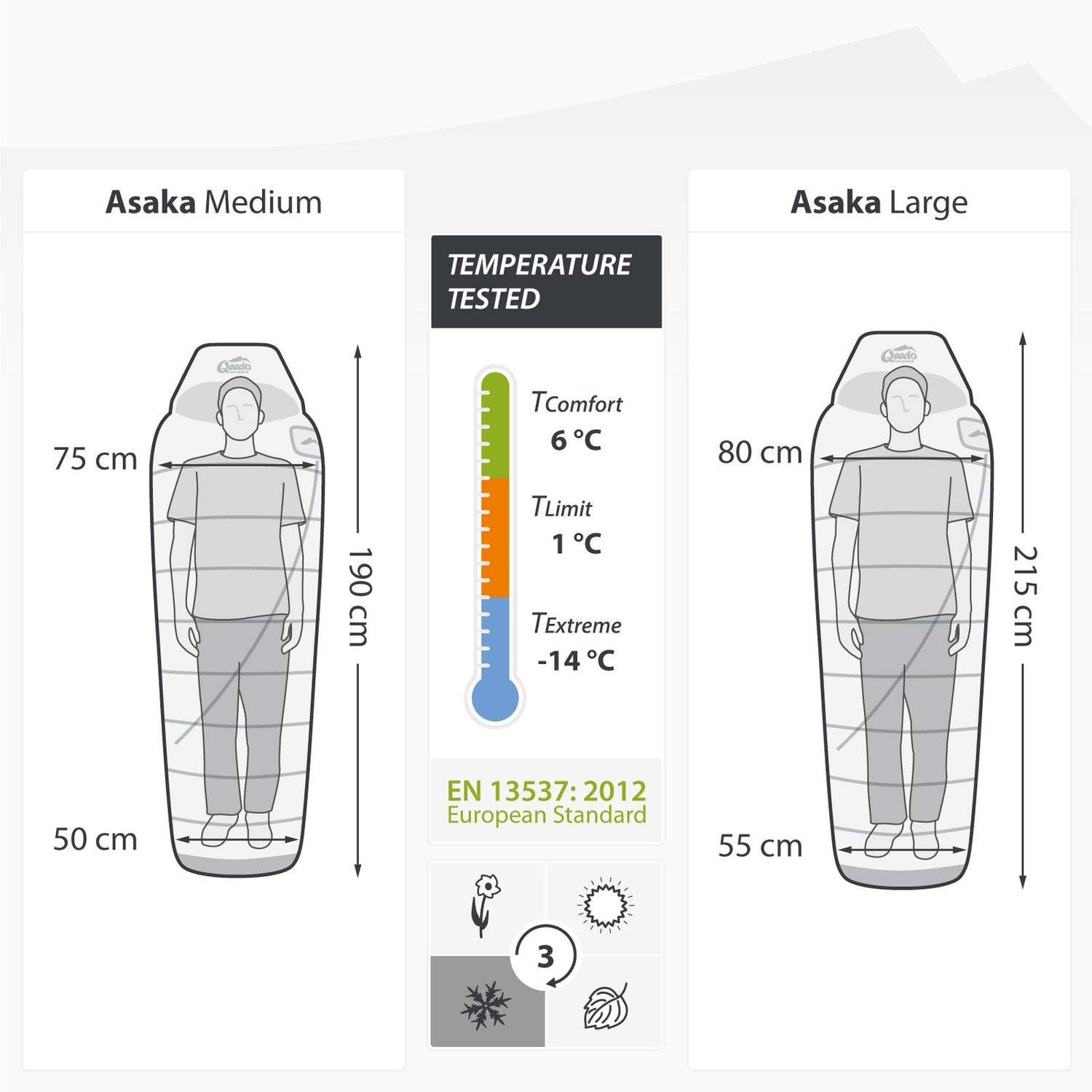 qeedo Schlafsack Asaka, warmer Daunenschlafsack