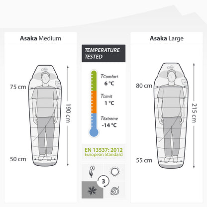 qeedo sleeping bag Asaka, warm down sleeping bag