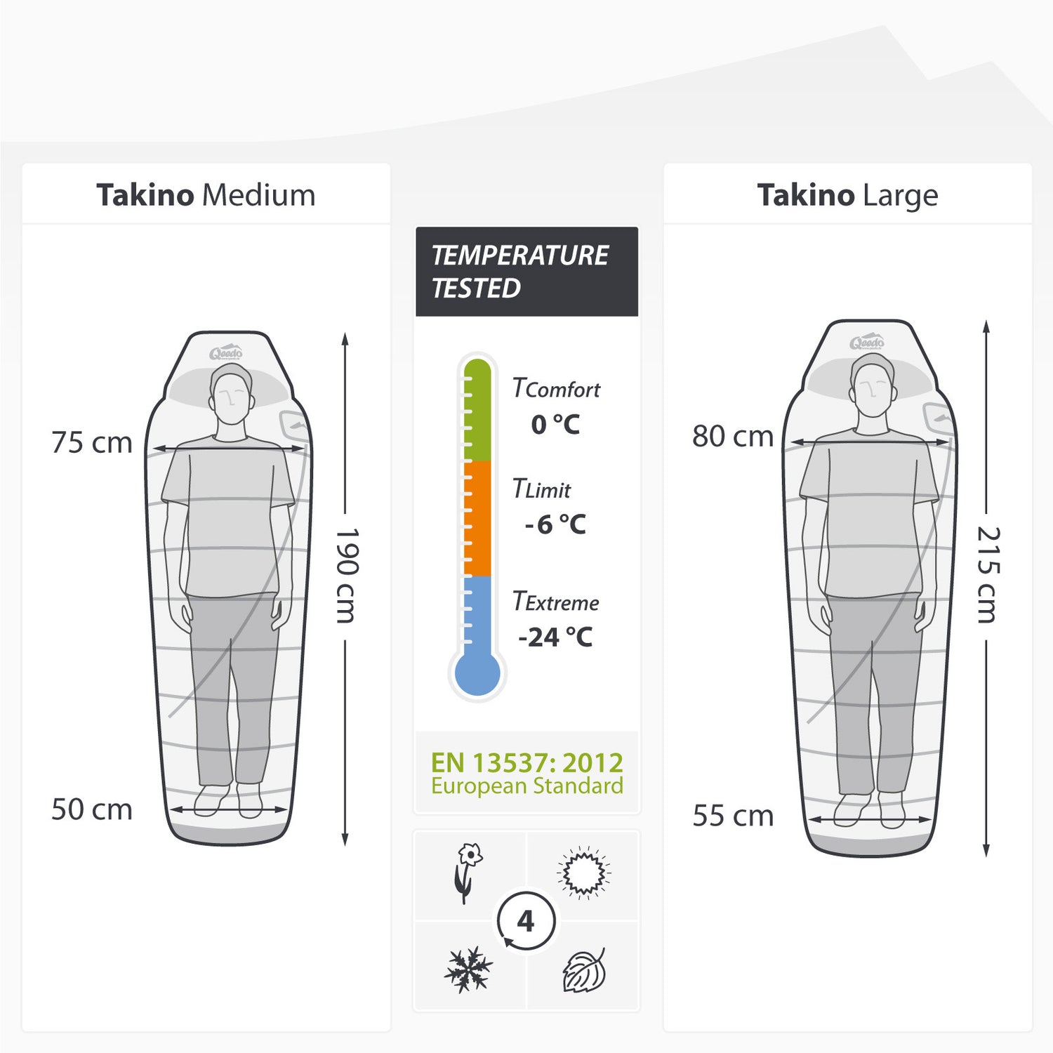 qeedo Schlafsack Takino, warmer Daunenschlafsack