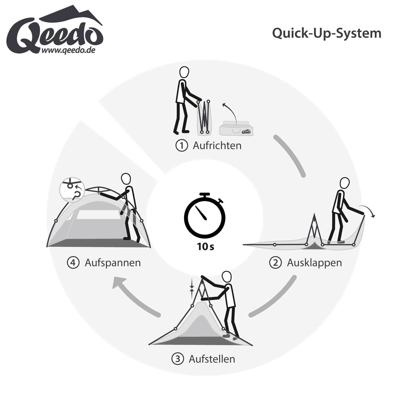 qeedo Quick Ash, two-man tent