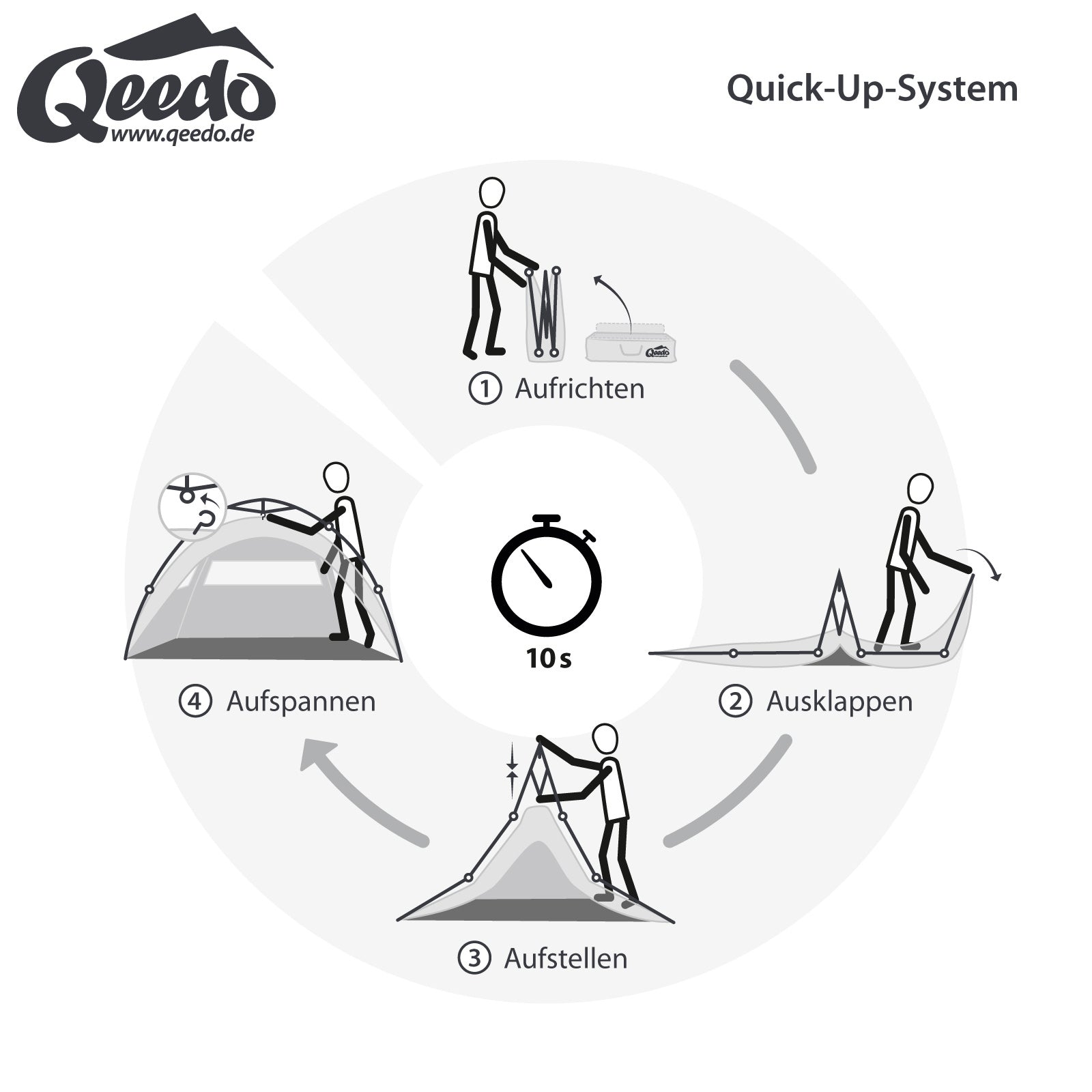 qeedo Quick Palm, quickly erected beach tent