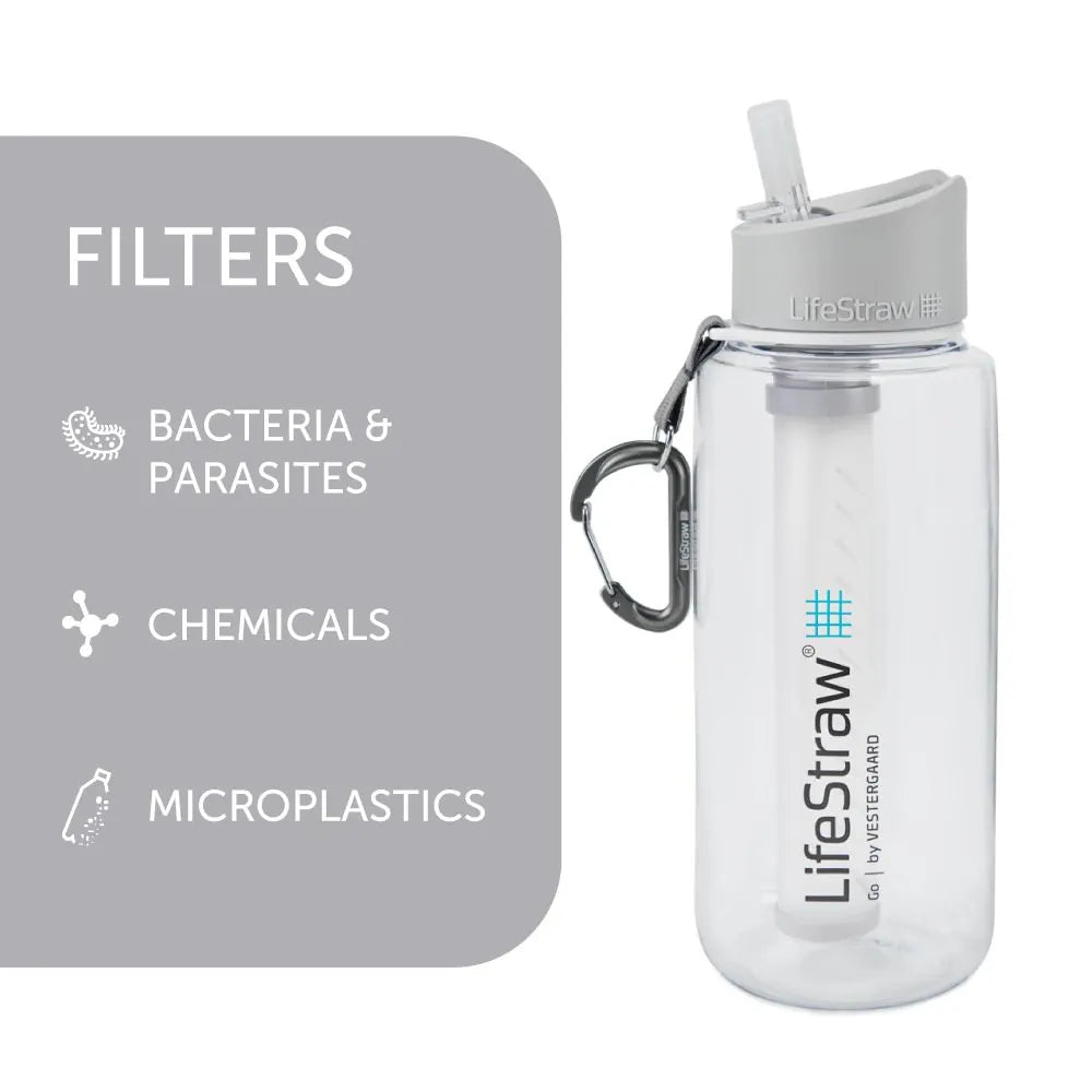 LifeStraw Go